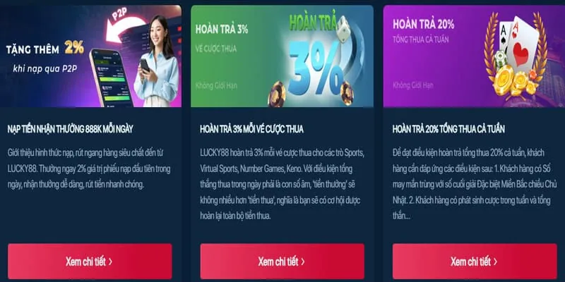 Các chương trình khuyến mãi hấp dẫn tại onbet66 Win